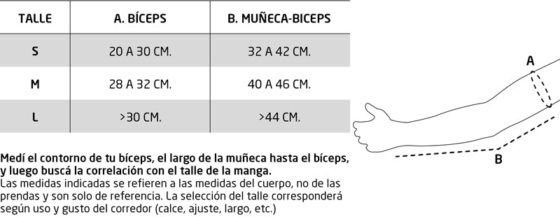 MANGAS TÉRMICAS ULTRALIGHT